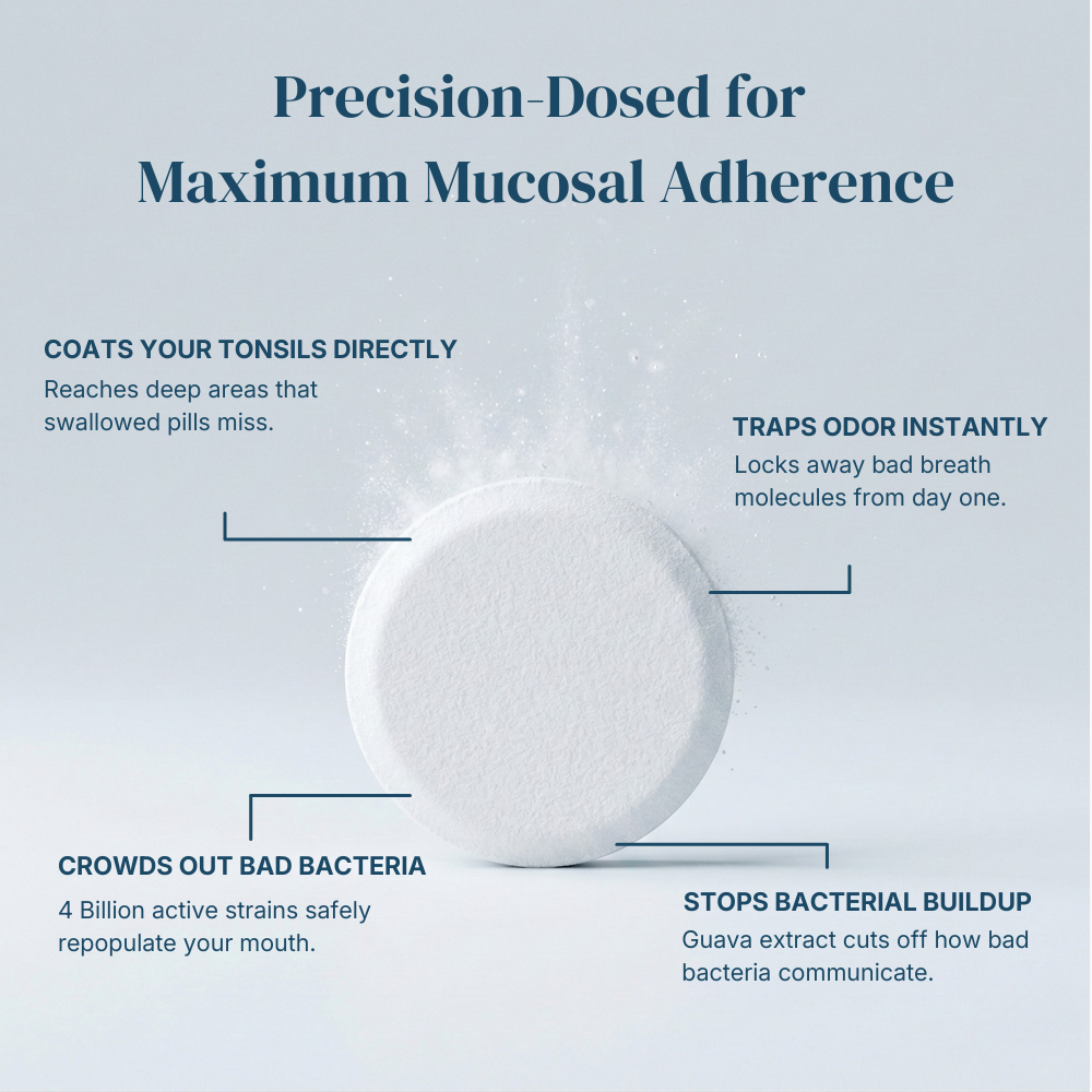 Oral Probiotics - 4 Billion CFU